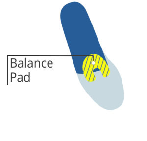 balance pad