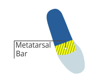 metatarsal-bar
