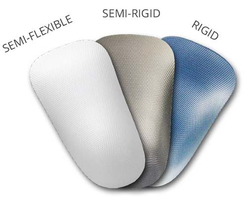 Performance Rx material in semi-flexible, semi-rigid and rigid